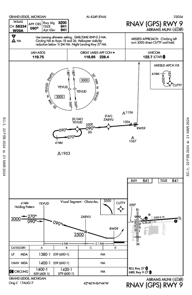 Abrams Muni Grand Ledge, MI (4D0): RNAV (GPS) RWY 09 (IAP)