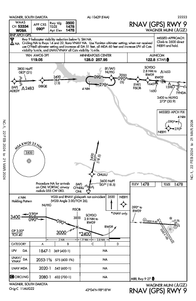 Wagner Muni Wagner, SD (KAGZ): RNAV (GPS) RWY 09 (IAP)