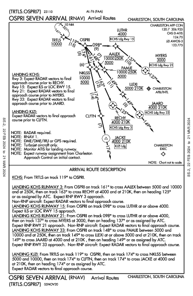 Charleston Intl/AFB Charleston, SC (KCHS): OSPRI SEVEN (RNAV) (STAR)