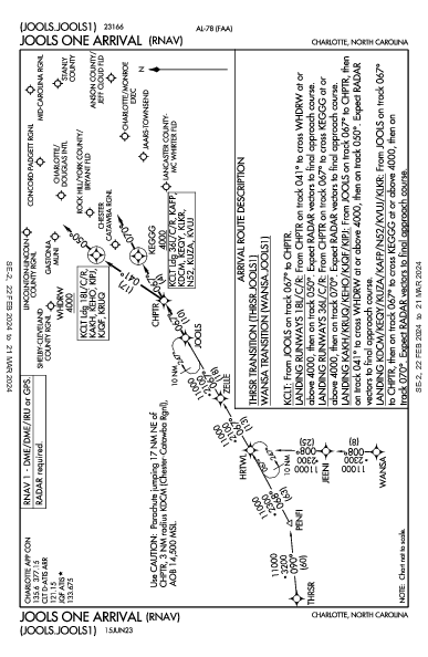 Concord-Padgett Rgnl Concord, NC (KJQF): JOOLS ONE (RNAV) (STAR)