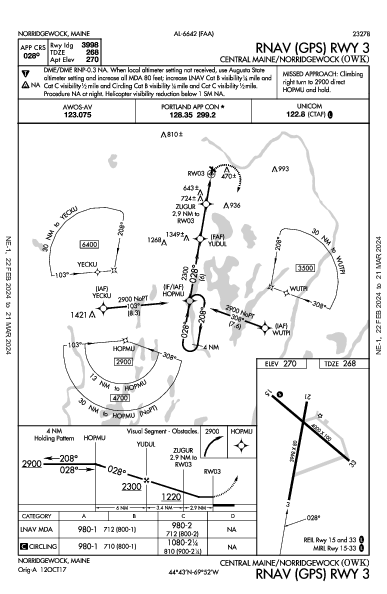 Central Maine Norridgewock, ME (KOWK): RNAV (GPS) RWY 03 (IAP)