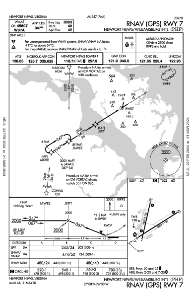 Newport News/ Williamsburg Intl Newport News, VA (KPHF): RNAV (GPS) RWY 07 (IAP)